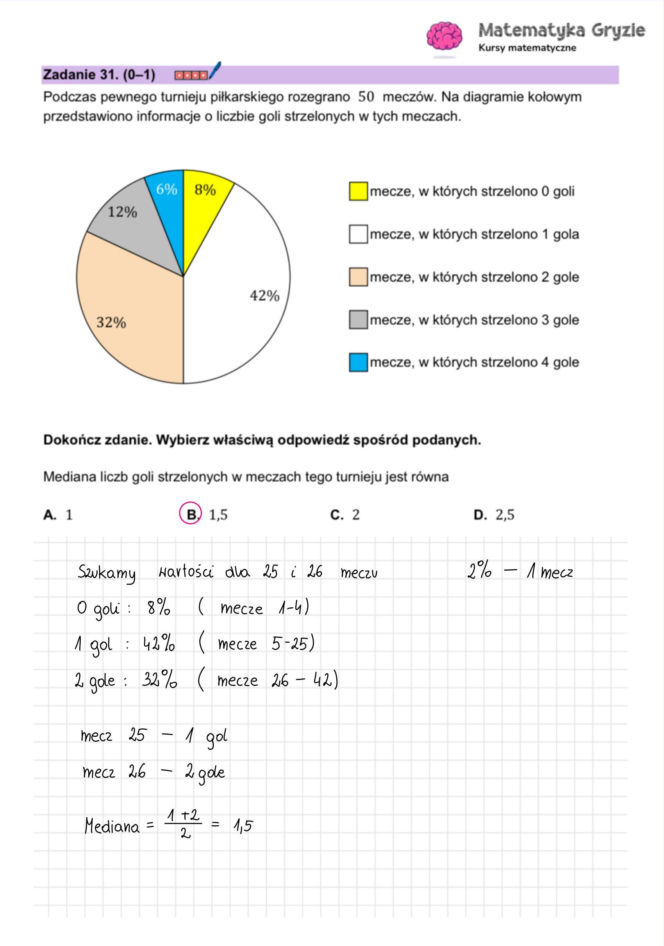 Matura próbna 2026 - matematyka. Gotowe odpowiedzi do arkusza CKE