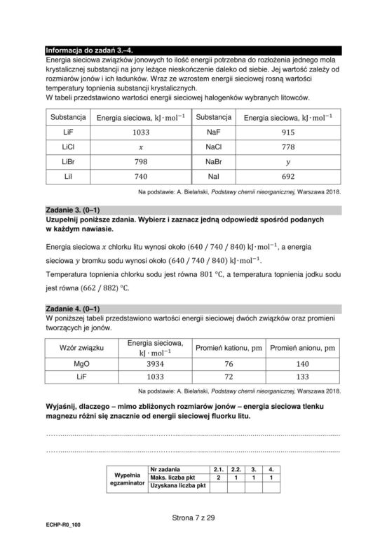 Matura 2024: chemia rozszerzona – ARKUSZ FORMUŁA 2015