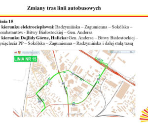 Aleja 1000-lecia Państwa Polskiego. Od 24 kwietnia duże zmiany w organizacji ruchu [ZDJĘCIA, MAPA]