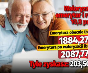 Waloryzacja 10,8