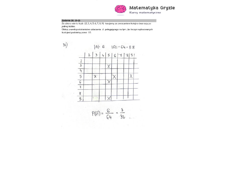 Matura 2023 matematyka