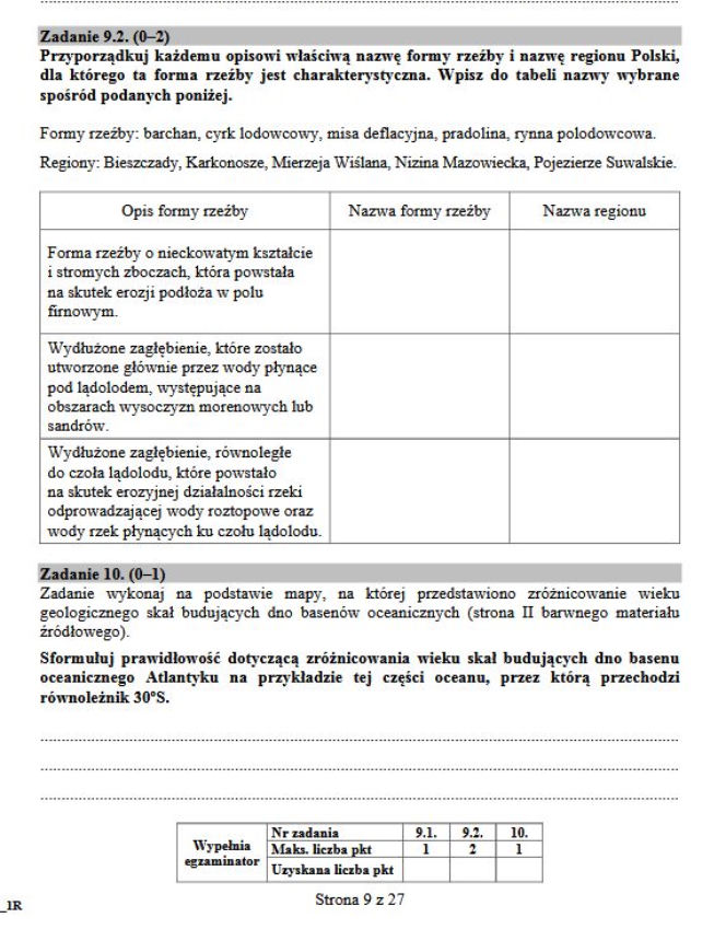 Geografia rozszerzona