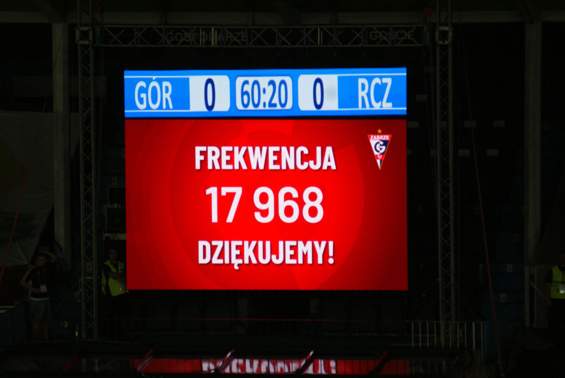 Górnik Zabrze - Raków Częstochowa