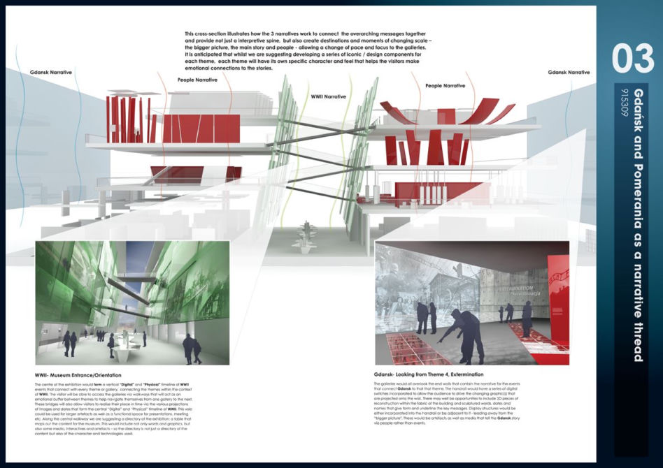 Archiwum Architektury