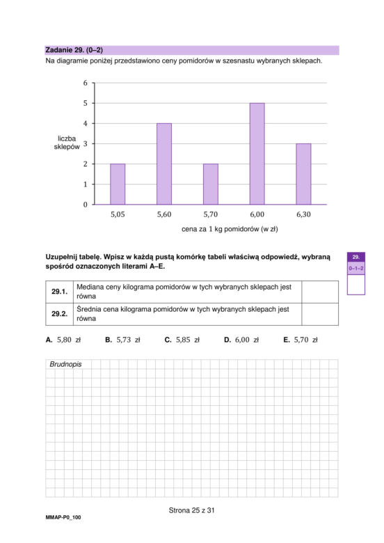 Tak wyglądała matura z matematyki na poziomie podstawowym!