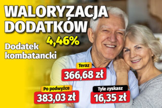 Waloryzacja dodatków 4,46%