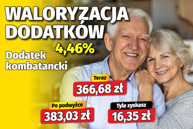 Waloryzacja dodatków 4,46%