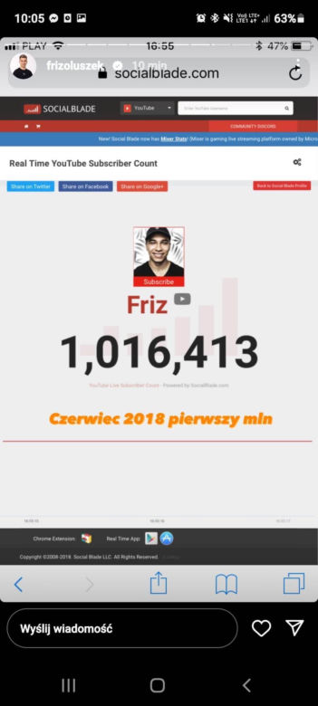 Friz - statystyki kanałów na YouTube i Instagrama