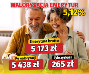Waloryzacja