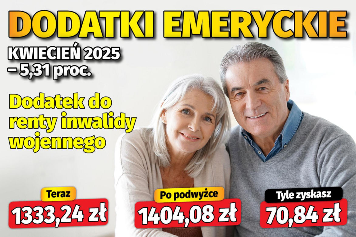 Waloryzacja