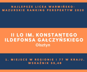 Perspektywy 2020. Najlepsze licea w województwie warmińsko-mazurskim. Zobacz RANKING TOP 20!