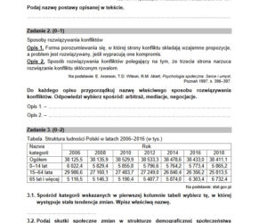 Matura próbna 2021 z WOS-u. Czy rozszerzenie było trudne? Zobacz arkusze CKE i odpowiedzi