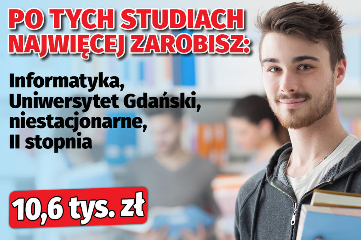 Po tych studiach najwięcej zarobisz