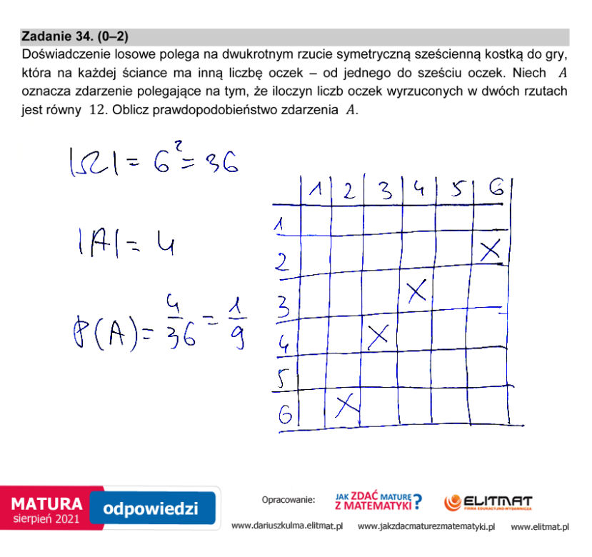 Matura poprawkowa 2021, matematyka. Odpowiedzi, pytania, arkusze CKE [24.08.2021]