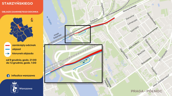 Objazdy Starzyńskiego