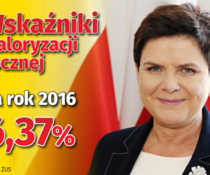 Waloryzacja