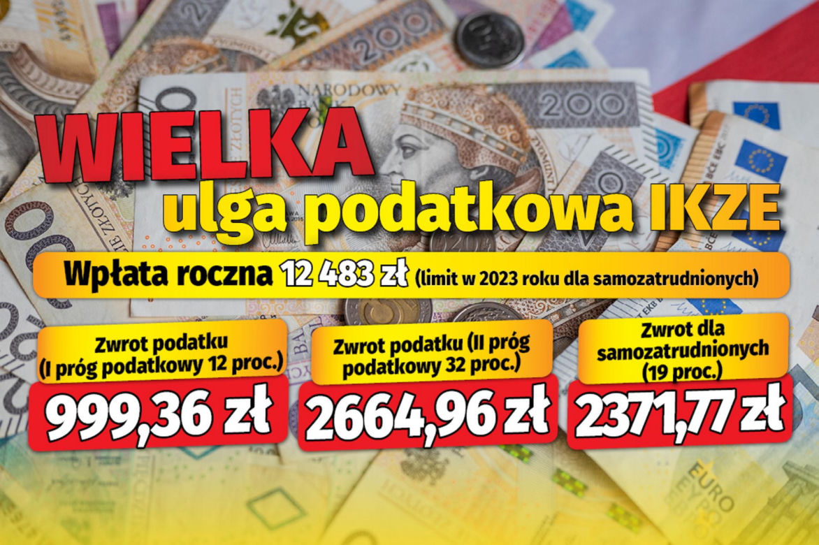 Zwrot podatku z IKZE za 2023 rok