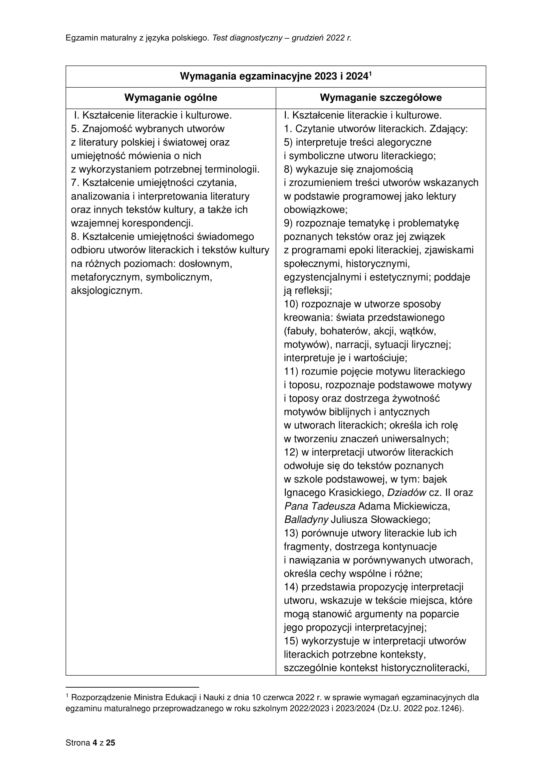 Matura próbna: polski. Klucz odpowiedzi. Jak należało napisać wypracowanie?