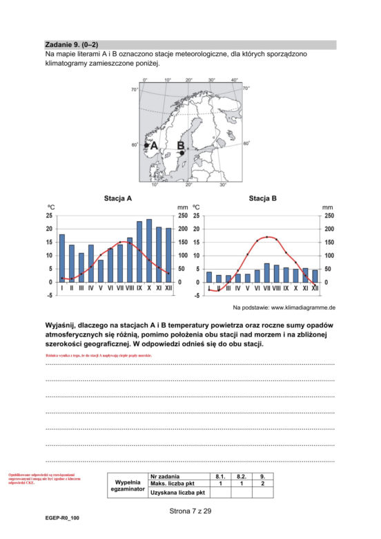 Matura 2022: geografia rozszerzona. Arkusze CKE, zadania, pytania. Poziom rozszerzony	