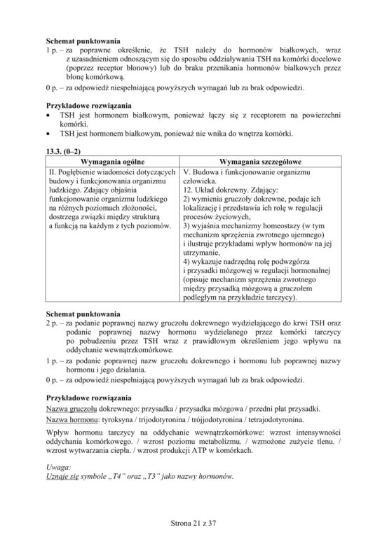 Matura 2018 z biologii [ARKUSZE CKE, ODPOWIEDZI]