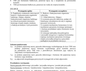 Matura 2018 z biologii [ARKUSZE CKE, ODPOWIEDZI]