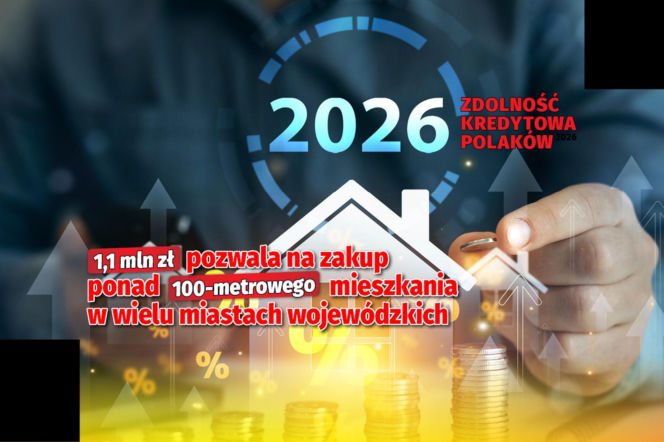 Zdolność kredytowa Polaków 2026 - wyliczenia