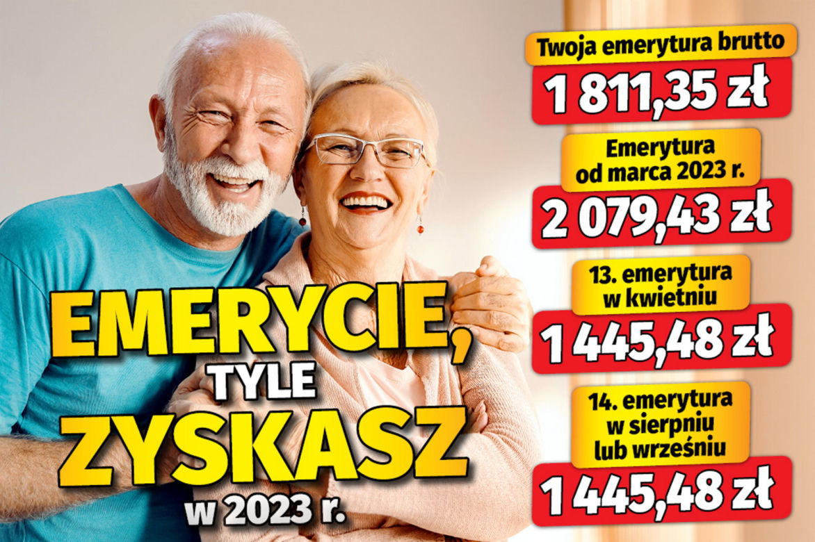 EMERYCIE tyle zyskasz w 2023
