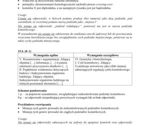 Matura 2018 z biologii [ARKUSZE CKE, ODPOWIEDZI]
