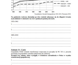 Geografia rozszerzona 2013