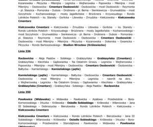 Wrocław wszystkich świętych. Organizacja ruchu i zmiany w komunikacji miejskiej  