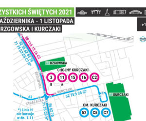 Cmentarz na Rzgowskiej