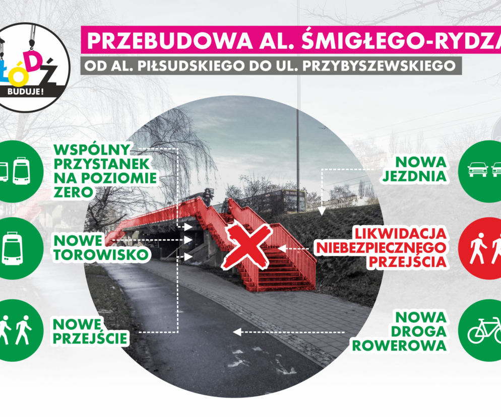 Przebudowa wiaduktu na Śmigłego-Rydza