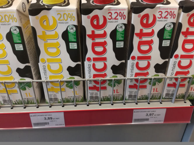 Ceny produktów