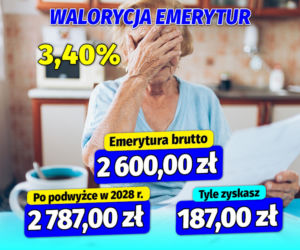 Waloryzacja emerytur na 2028 rok