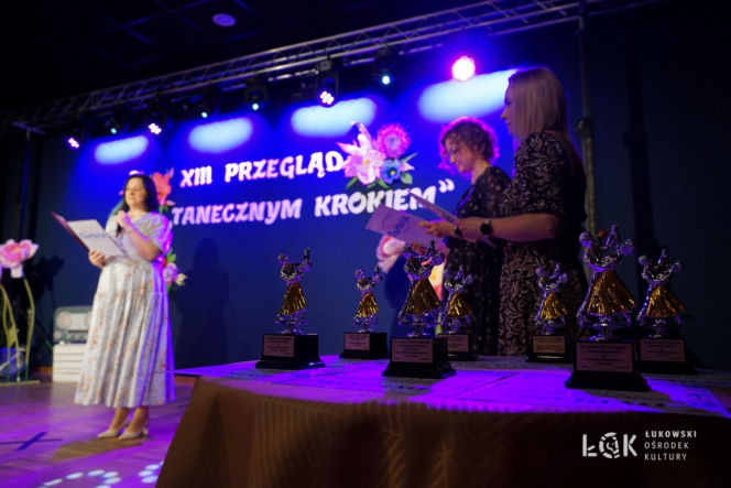 XIII Przedszkolny Przegląd „Tanecznym Krokiem” w Łukowskim Ośrodku Kultury 2026