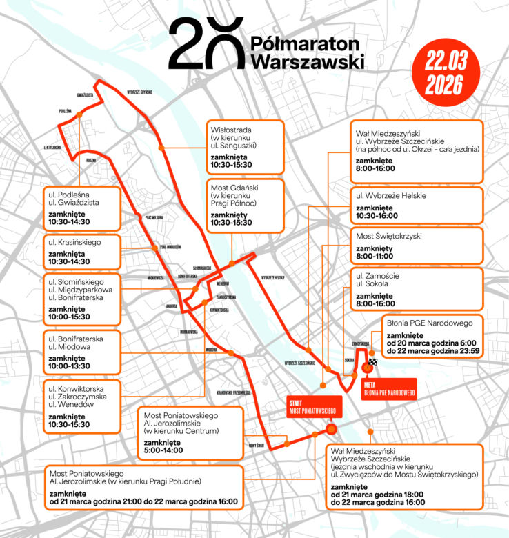 Półmaraton Warszawski