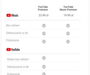 YouTube Music/YouTube Premium