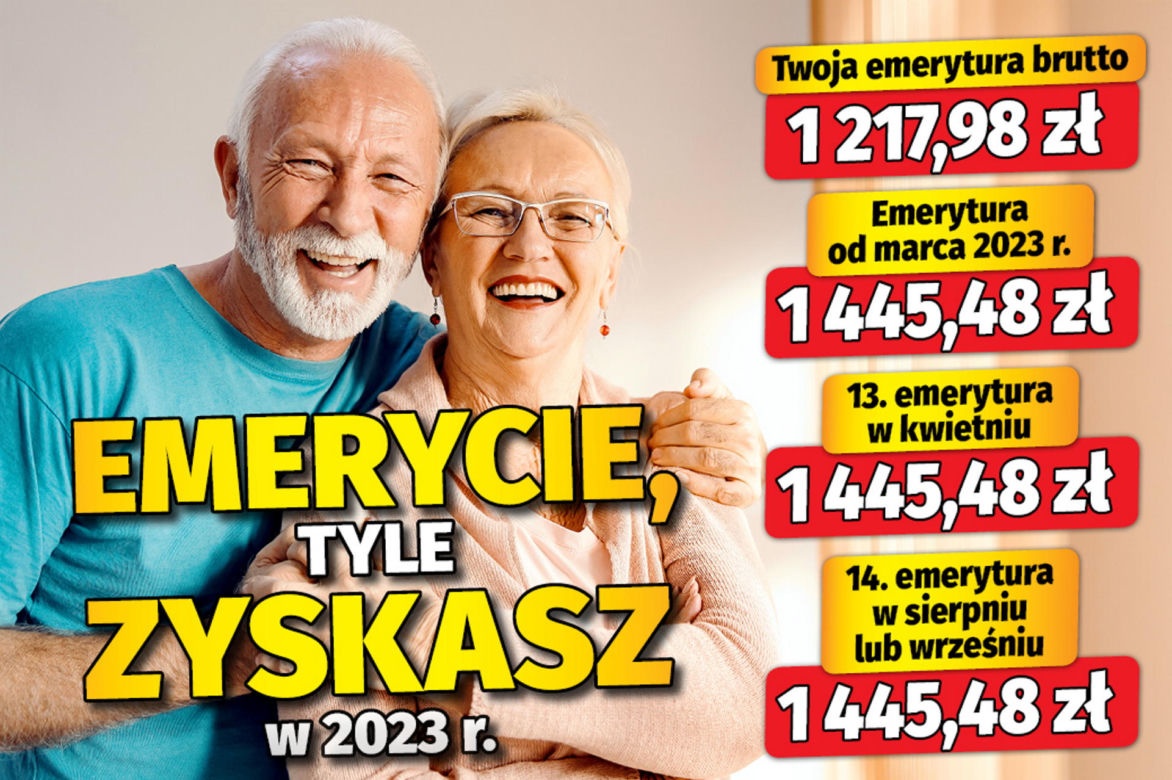 EMERYCIE tyle zyskasz w 2023