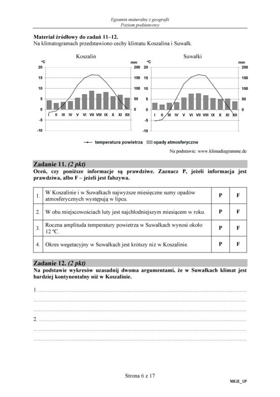 Matura 2018 - Geografia poziom podstawowy. Arkusze egzaminacyjne, stara matura