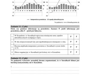 Matura 2018 - Geografia poziom podstawowy. Arkusze egzaminacyjne, stara matura