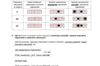 Próbny egzamin ósmoklasisty 2026: Matematyka ARKUSZE CKE