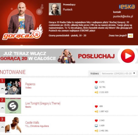Gorąca 20 - Basto #2.