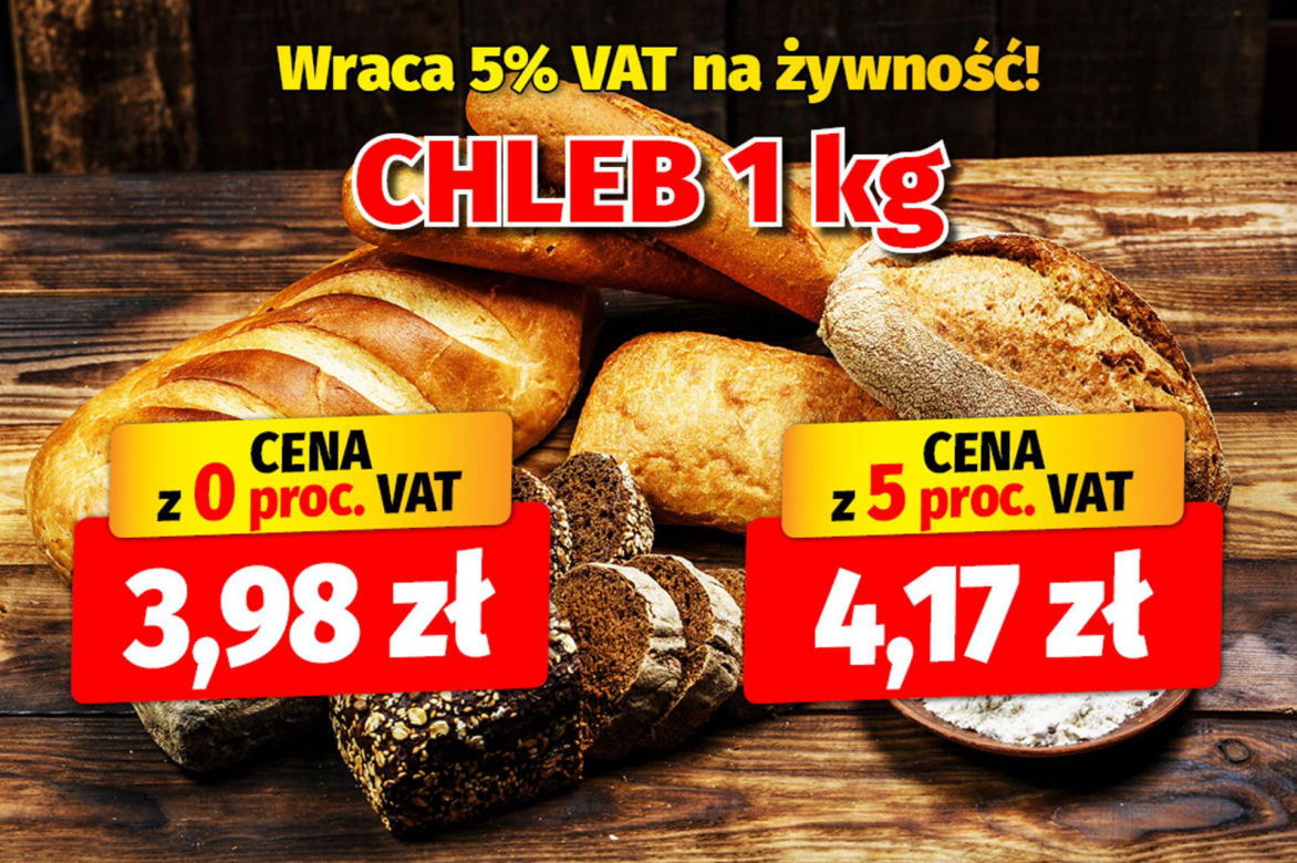 Wraca 5 procentowy VAT na żywność 