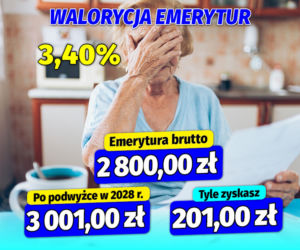 Waloryzacja emerytur na 2028 rok