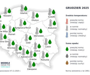 Prognoza długoterminowa IMGW na zimę