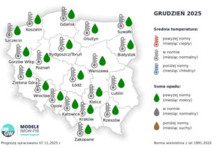 Prognoza długoterminowa IMGW na zimę