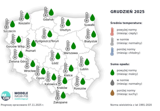 Prognoza długoterminowa IMGW na zimę