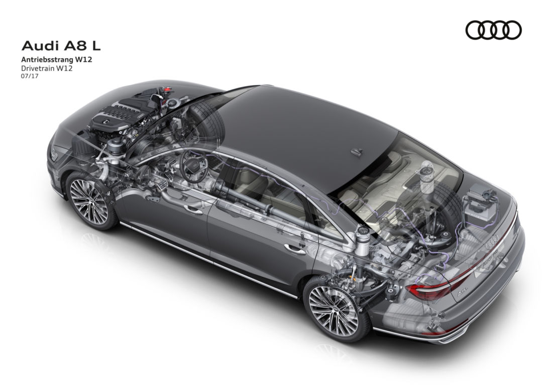 2018 Audi A8 dane techniczne