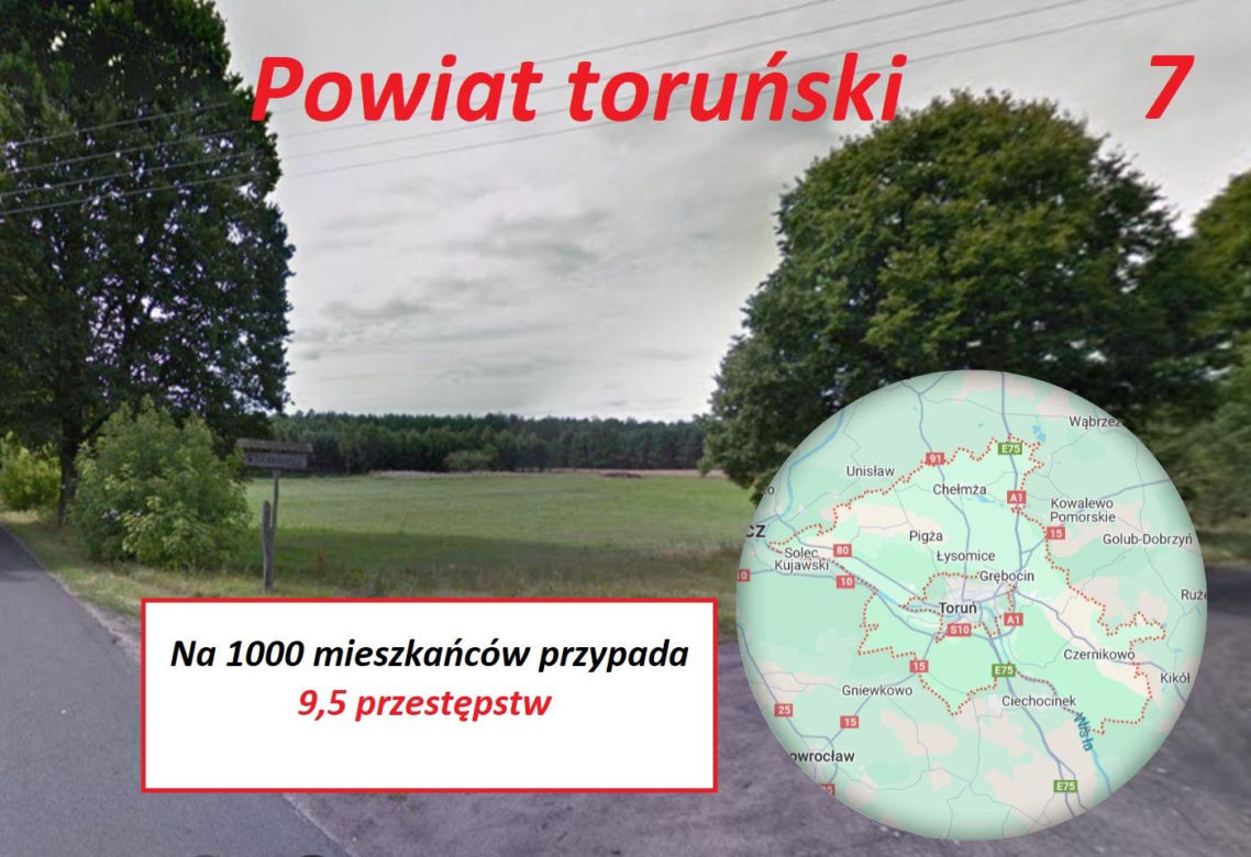Oto ranking na podstawie danych z ostatnich lat 