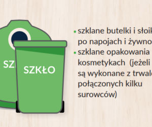 Szkło